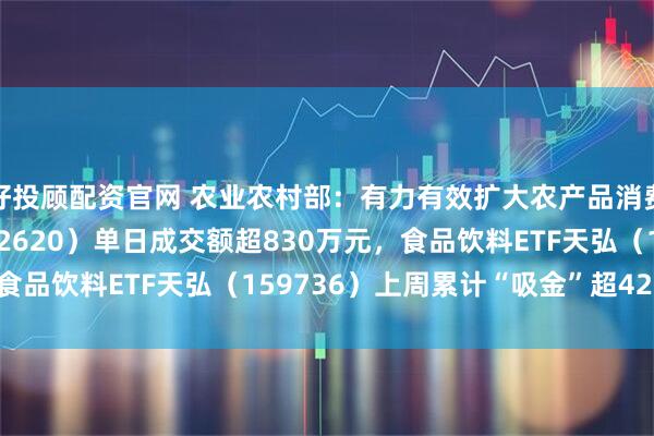 好投顾配资官网 农业农村部：有力有效扩大农产品消费！农业ETF天弘（512620）单日成交额超830万元，食品饮料ETF天弘（159736）上周累计“吸金”超4200万元
