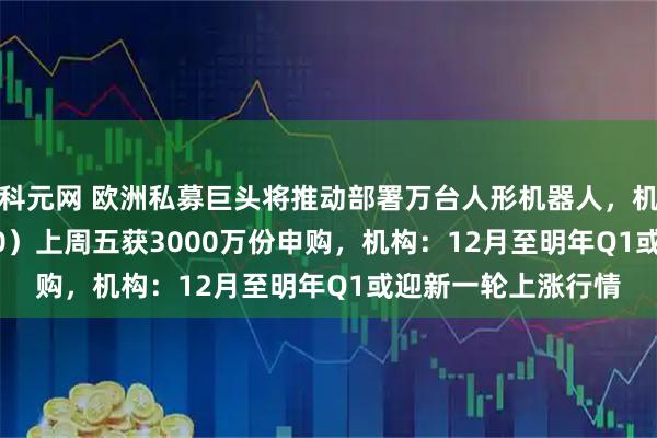 科元网 欧洲私募巨头将推动部署万台人形机器人，机器人ETF（159770）上周五获3000万份申购，机构：12月至明年Q1或迎新一轮上涨行情