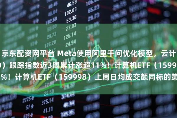 京东配资网平台 Meta使用阿里千问优化模型，云计算ETF天弘（517390）跟踪指数近3周累计涨超11%！计算机ETF（159998）上周日均成交额同标的第一