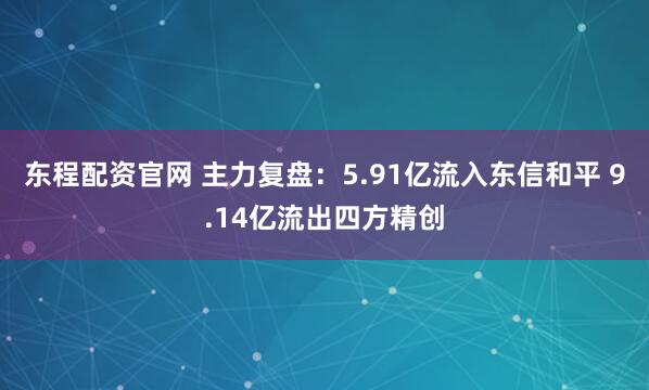 东程配资官网 主力复盘：5.91亿流入东信和平 9.14亿流出四方精创