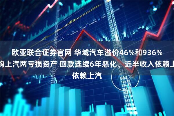 欧亚联合证券官网 华域汽车溢价46%和936%收购上汽两亏损资产 回款连续6年恶化、近半收入依赖上汽